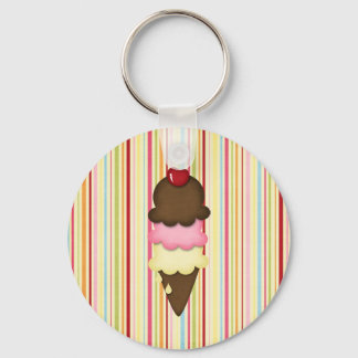 Llavero cono de helado