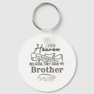 Llavero Conoce el hermoso lugar del cielo que tienen a mi 