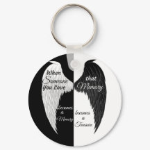 Conservación de memoria