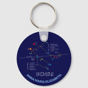 Llavero Constelación de Zodiac Gemini