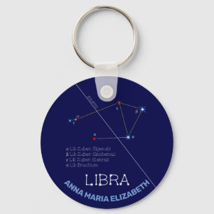 Llavero Constelación de Zodiac Libra