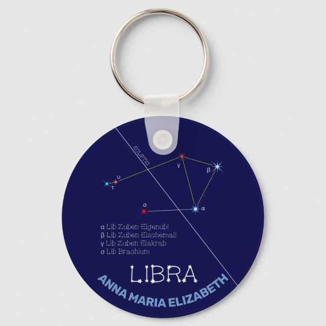 Llavero Constelación de Zodiac Libra (Anverso)