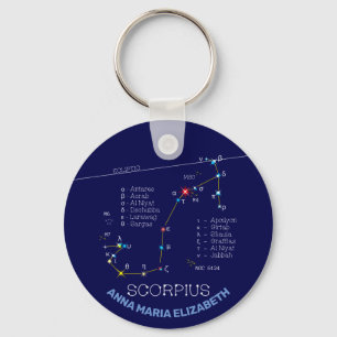 Llavero Constelación de Zodiaco Escorpio