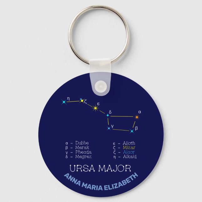 Llavero Constelación del hemisferio norte Ursa Major (Anverso)