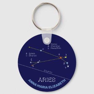 Llavero Constellation Aries Zodiac