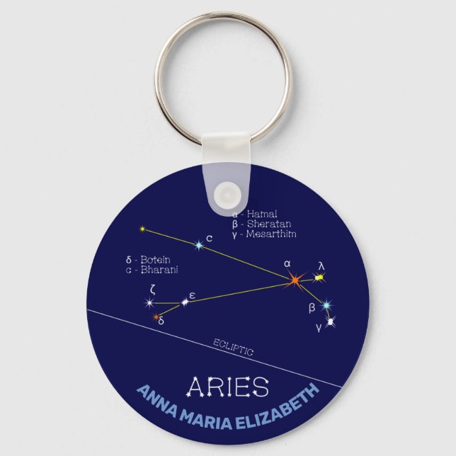 Llavero Constellation Aries Zodiac (Anverso)