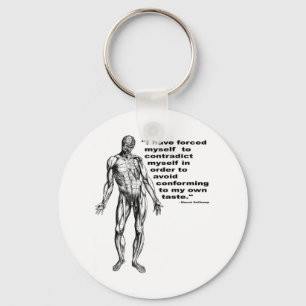 Llavero Contradígase