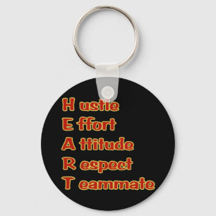Llavero Corazón Keychain