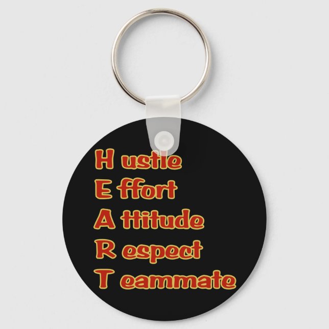Llavero Corazón Keychain (Anverso)