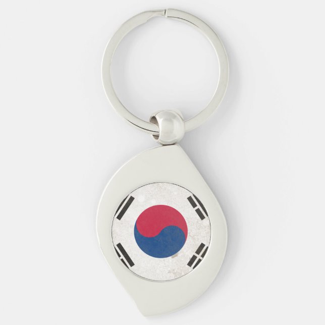 Llavero Corea del Sur (Anverso)