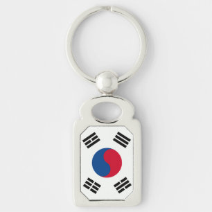 Llavero Corea del Sur