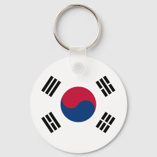Llavero corea sur