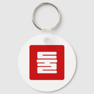 Llavero Coreano número 2 dos 둘 【Dul Hangul