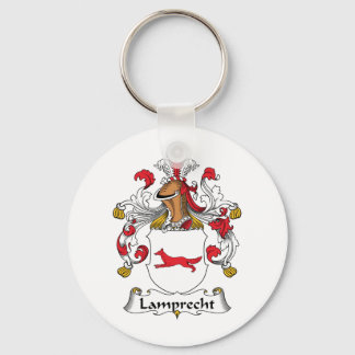 Llavero Corredor de familia Lamprecht