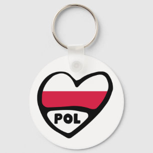 Llavero Corredor de la bandera del país de Polonia, POL