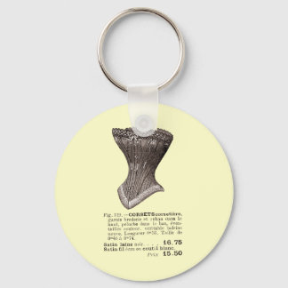 Llavero corset Fig. 119 Keychain