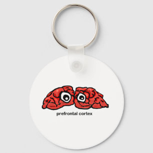 Llavero Corteza prefrontal