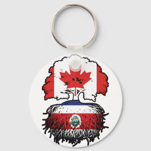 Llavero Costa Rica Costa Rica raíces de árboles canadiense