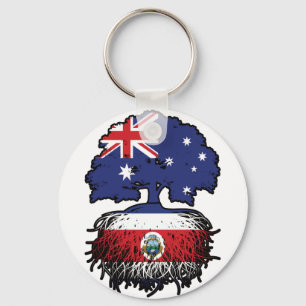 Llavero Costa Rica Costarricense Australiano Australia Árb