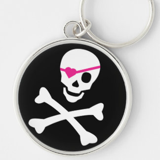 Llavero Cráneo y bandera pirata