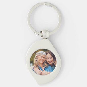 Llavero Crea tu propia imagen personalizada DIY