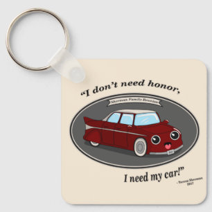 Llavero Crear su propia cadena clave