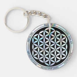 Llavero Creation Harmony Symbol Magnet