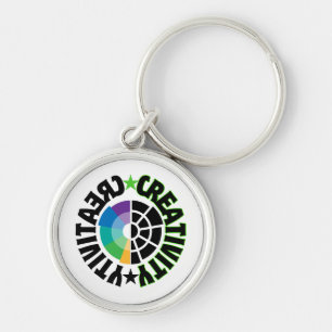 Llavero Creatividad.w