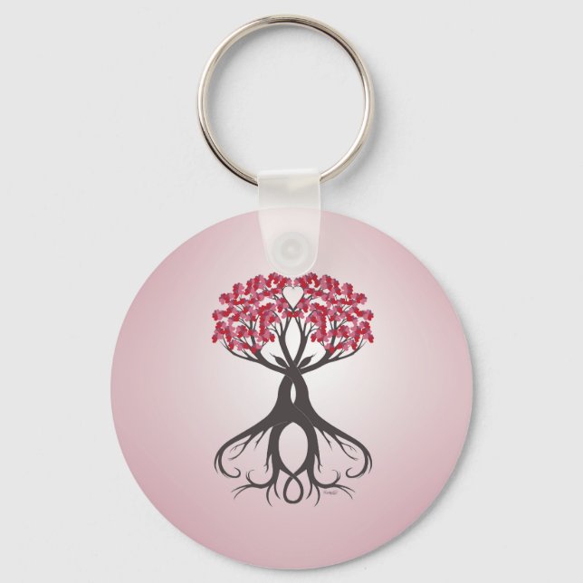 Llavero Crecer junto con Love Keychain (Anverso)