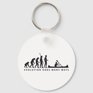 Llavero crecimiento evolutivo