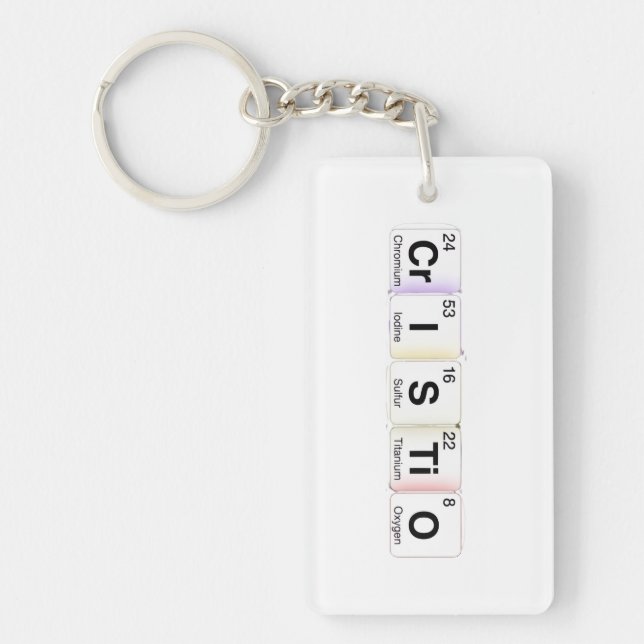 Llavero Cristo Elementos Químicos (Frente)