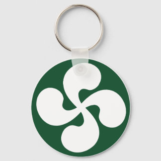 Llavero Croix vasco extrudé