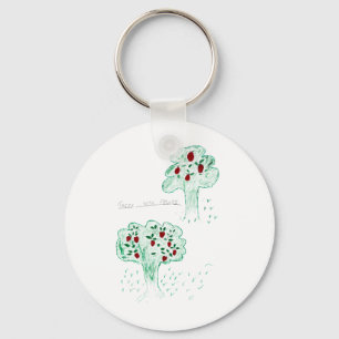 Llavero CTC International