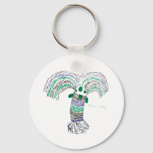 Llavero CTC International