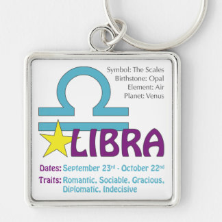 Llavero cuadrado de los rasgos del libra