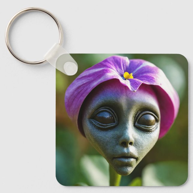 Llavero Cuadrado de teclado (Anverso)