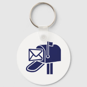 Llavero Cuadro de correo