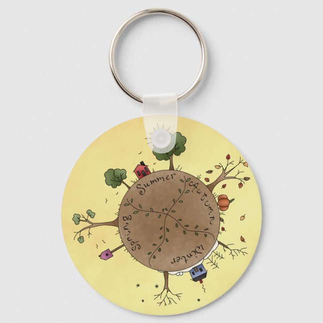 Llavero Cuatro estaciones (Anverso)