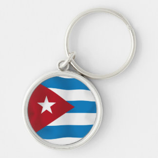 Llavero Cuba