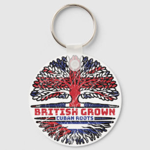 Llavero Cuba Reino Unido Cubano Reino Unido Ríos de Árbole