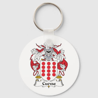 Llavero Cuevas Family Crest