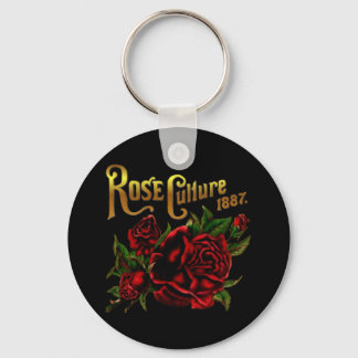 Llavero Cultura Rosa 1887