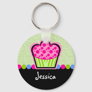 Llavero Cupcake personalizado