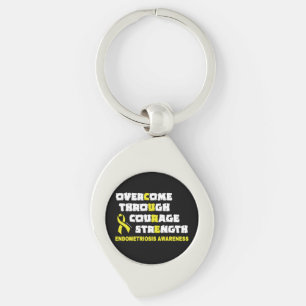 Llavero CURE...Endometriosis Keychain