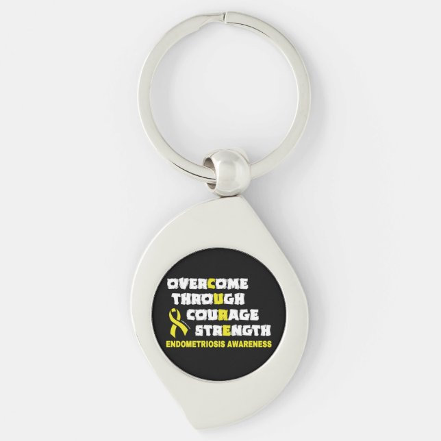 Llavero CURE...Endometriosis Keychain (Anverso)