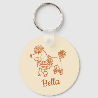 Llavero Custom Name Poodle Ornament – Handdrawn Dog Gift