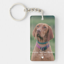 Llavero Custom Photo Dog Memorial Pet Loss Keepsake