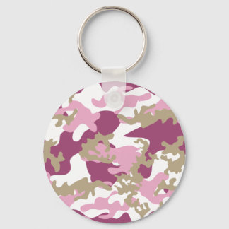Llavero Custom Pink Camo Keychain