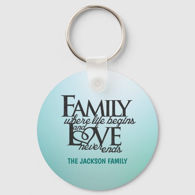Llavero Customizable Family where life begins (Anverso)