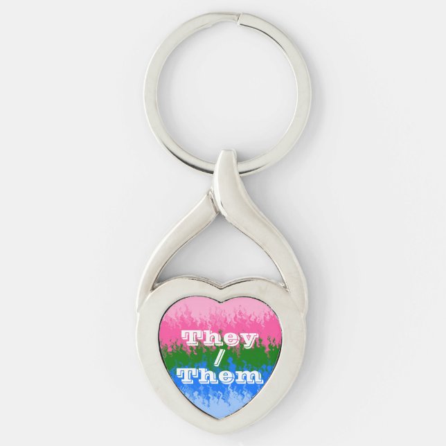 Llavero Customizable Pronoun Omniromantic   Pride Flag   (Anverso)